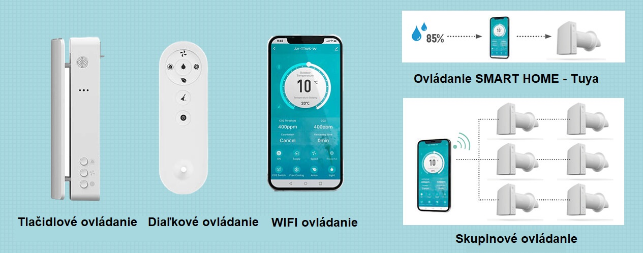 Eco-Pair-Plus-Banner-Control-01